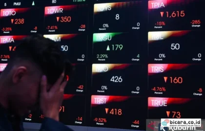 IHSG Menguat Tipis