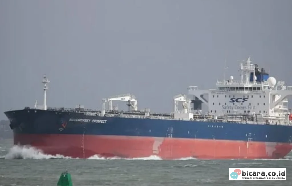 Impor Migas Naik