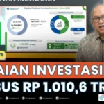 Investasi RI Tembus Rp 1.010 T