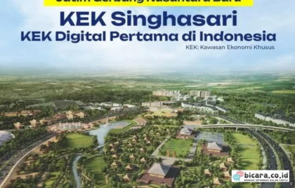 Kawasan Ekonomi Khusus Jatim