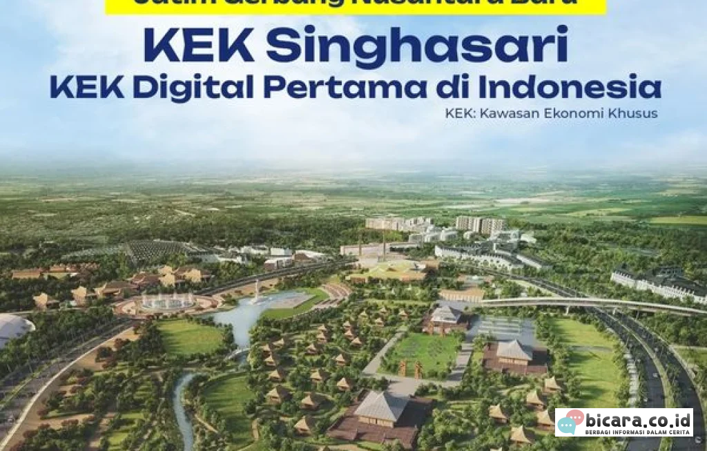 Kawasan Ekonomi Khusus Jatim