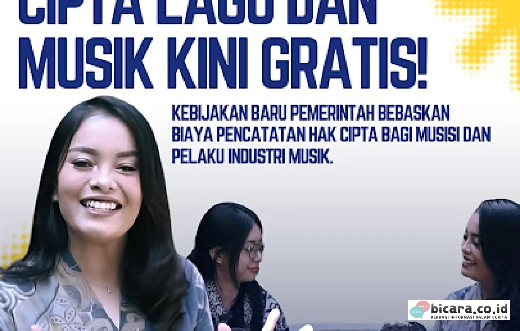 Pencatatan Hak Cipta Gratis