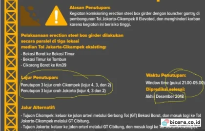 penutupan lajur tol