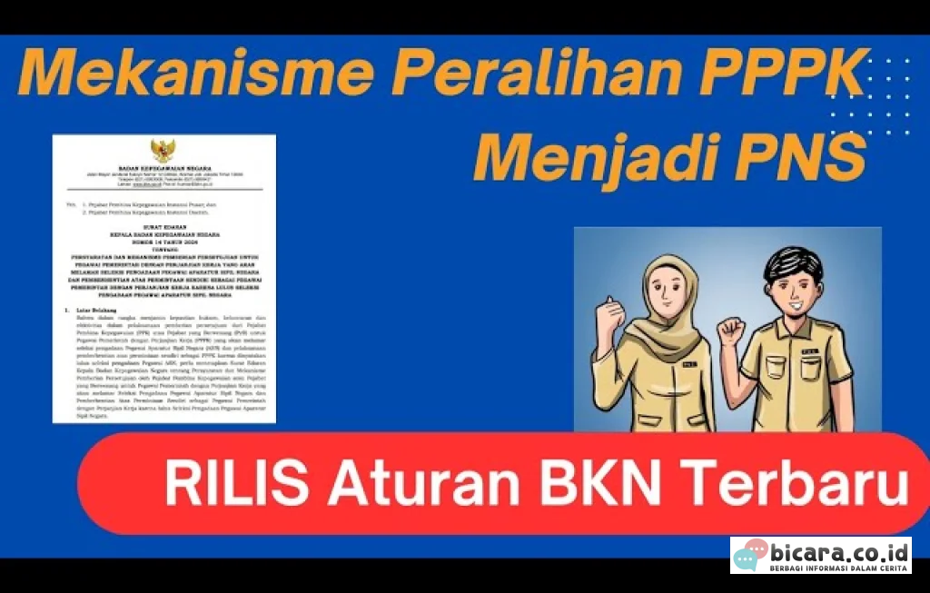 Peralihan PPPK ke PNS