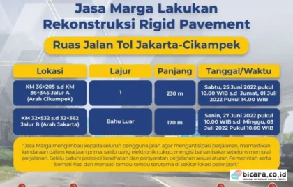 Perbaikan Tol Japek