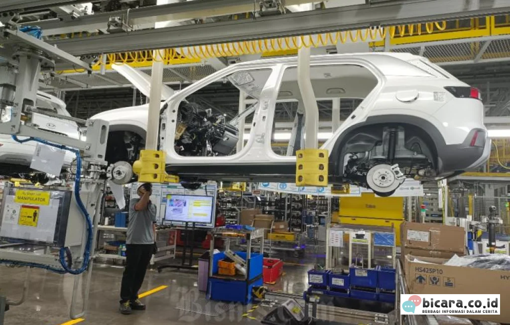 PMI Manufaktur RI