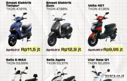 subsidi motor listrik