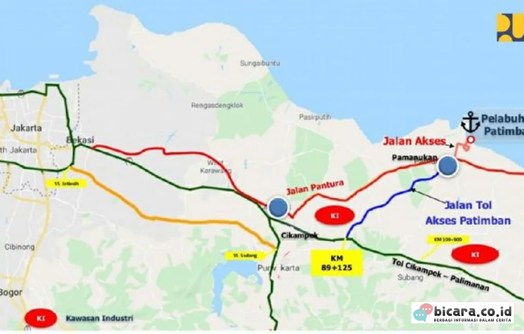 Tol Akses Patimban